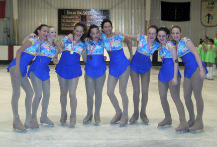 High voltage skating team photo